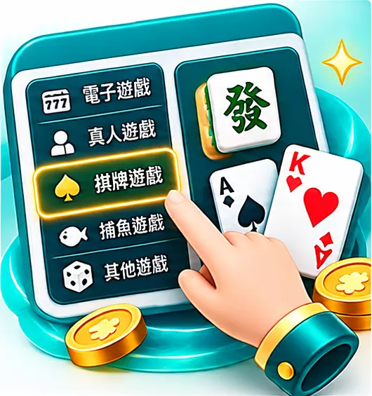 線上棋牌遊戲操作示意圖，手指點選遊戲選單，畫面搭配麻將牌與撲克牌。