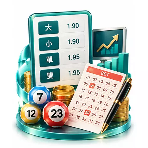 彩票大小玩法示意圖，大小賠率表搭配彩球、統計圖及號碼紀錄。