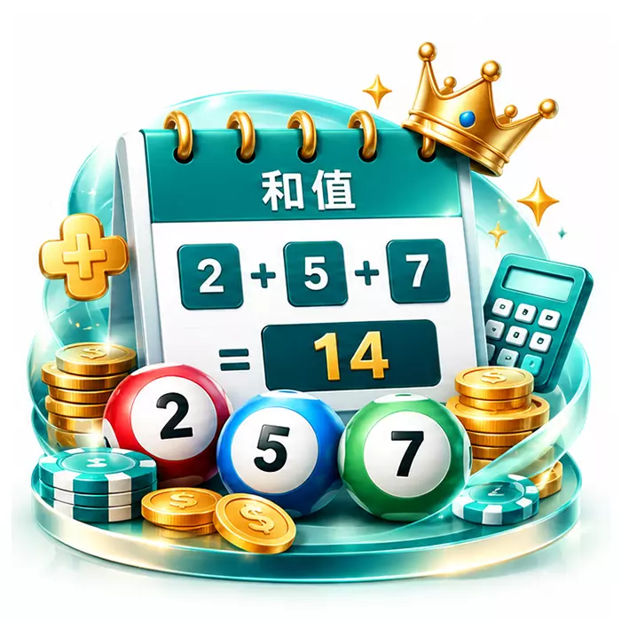彩票和值玩法示意圖，數字彩球、加法公式與計算機呈現和值計算。